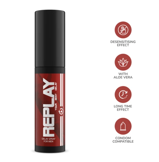 Spray IntimateLine Replay 20ml
