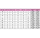 Corset Eross Luxury S Negru