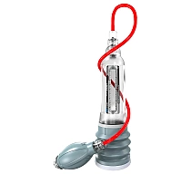 pompa-manuala-bathmate-hydro-xtreme-7